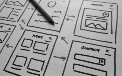 How to Make Business Decisions With Data